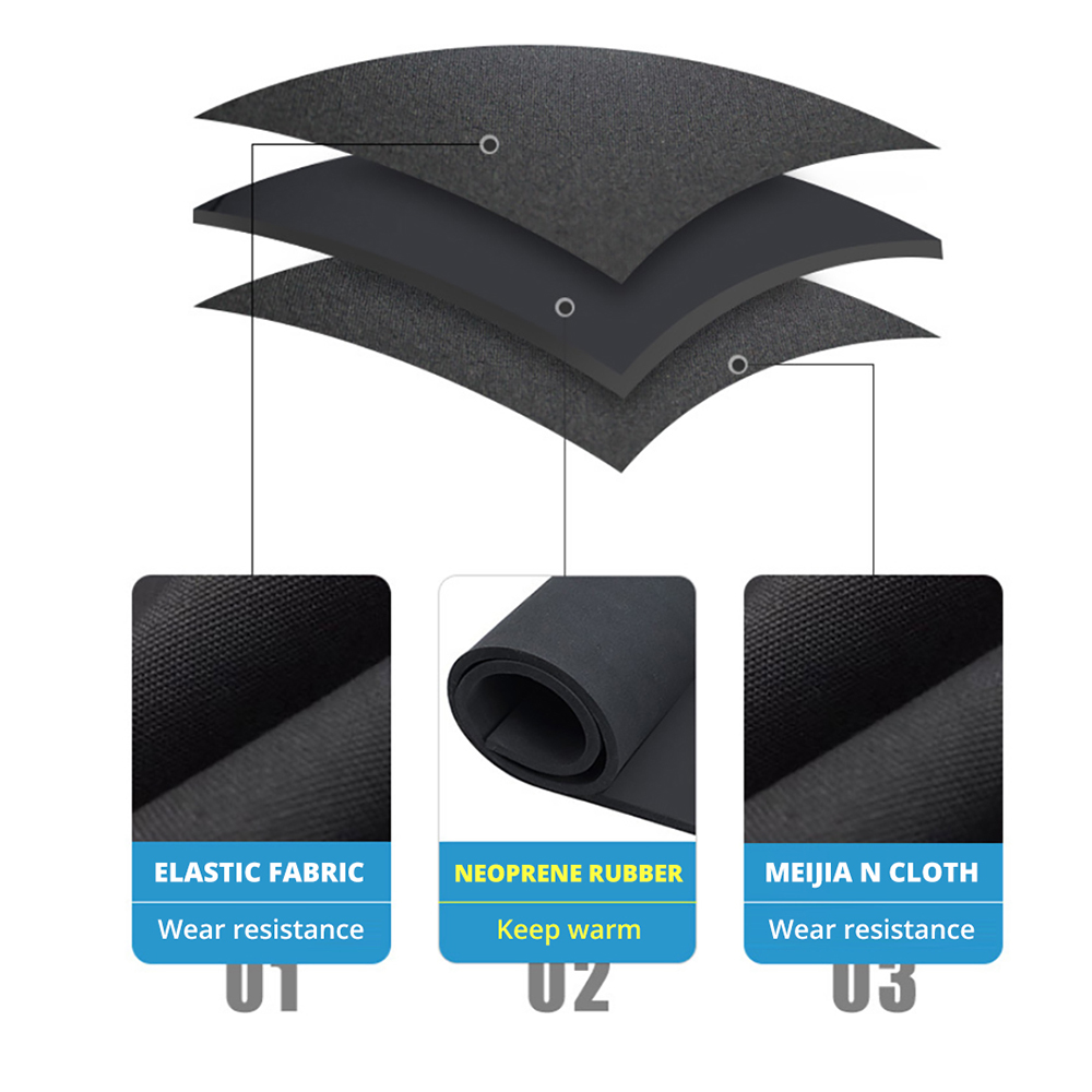 3mm Premium Neopreen Wetsuit D - Snorkel Set recensie en prijs